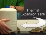 Thermal Expansion